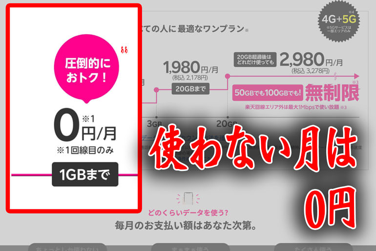 使わない月は0円の格安SIMはコレ！基本使用料無料の携帯会社紹介