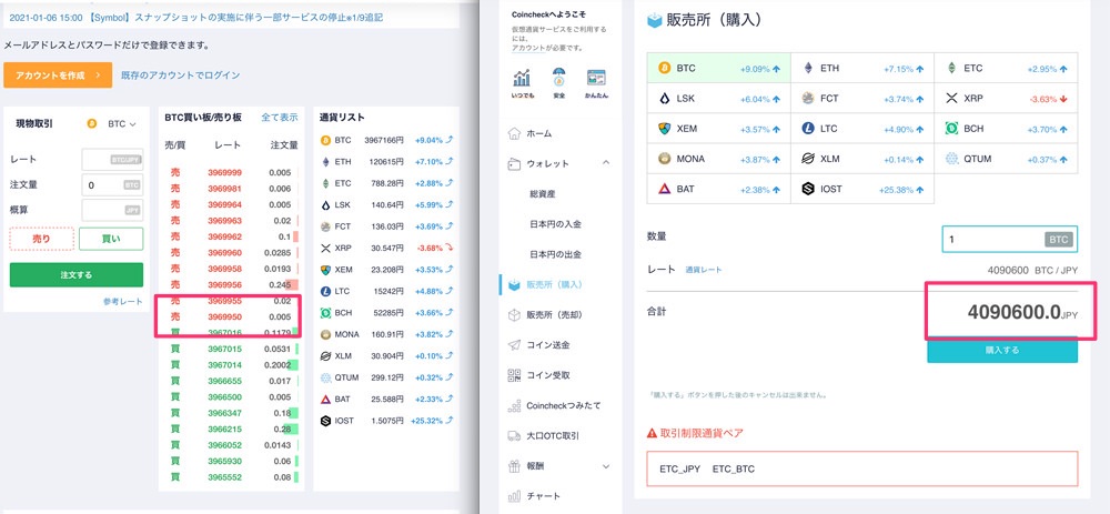 ビットコインは買い方を間違えると損 おすすめの購入方法を解説するよ いたみわけ Com