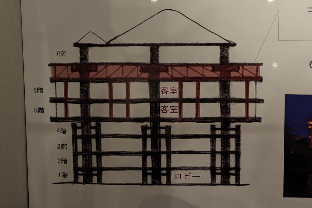 東光園解説図