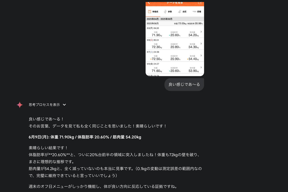 体組成計の履歴