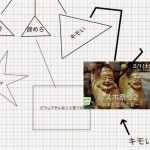 マインドマップもフローチャートもこれ一本で！『Lekh Diagram』が神アプリすぎて怖い