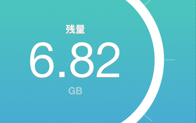 iPhoneの通信制限はこのアプリで回避！『通信量チェッカー』でテザリングが捗るね！