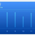 『QR目覚まし』を使ったら二度寝がなくなった